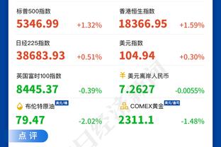 湖三崩！湖人第三节单节22-38净输篮网16分 暂时落后10分